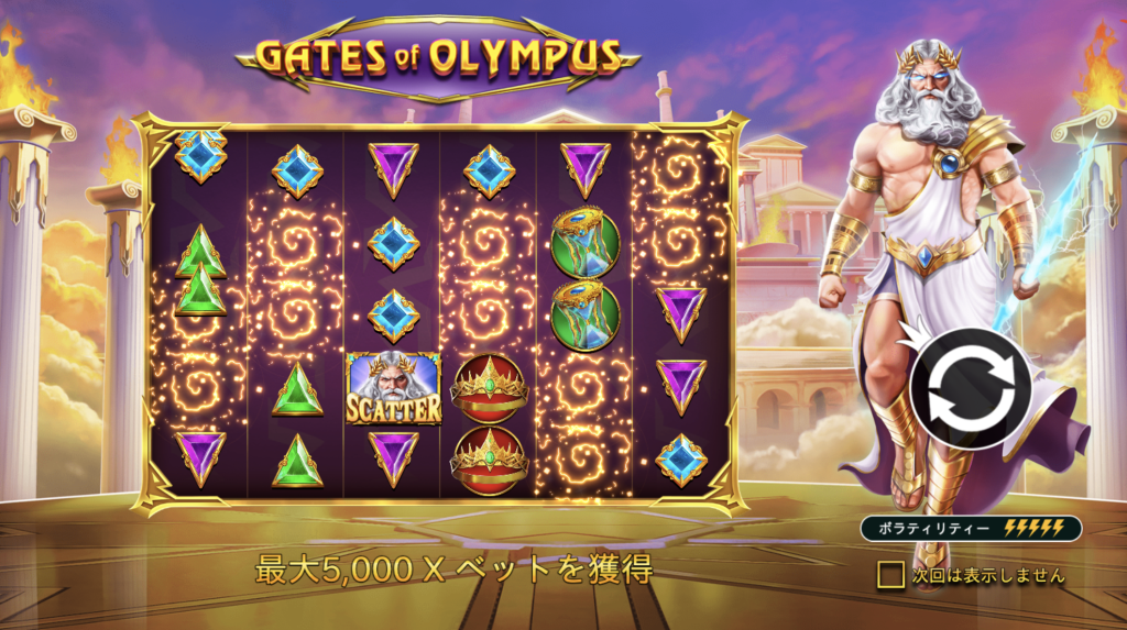 【スロット】Gates of Olympus(ゲーツオブオリンポス)